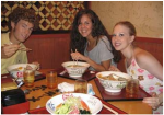 High school Japanese study